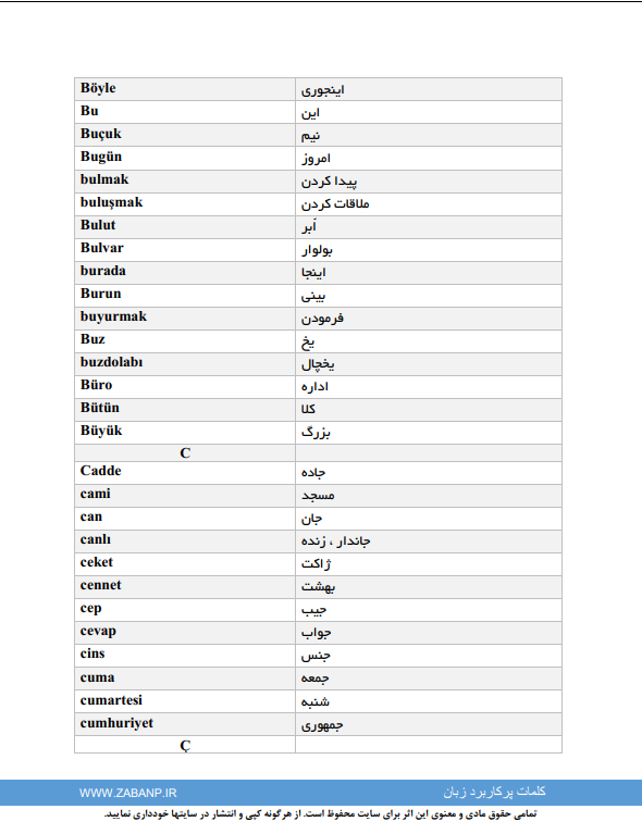 معنی کلمات از فارسی به ترکی
