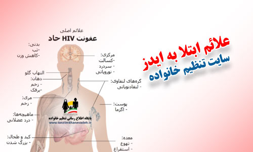 نشانه های ابتلا به ویروس اچ آی وی
