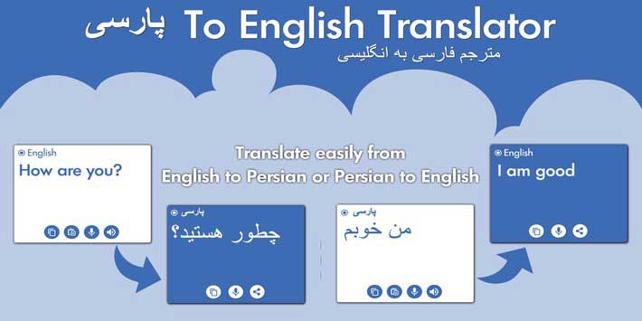 نوشتن متن فارسی و تبدیل به انگلیسی
