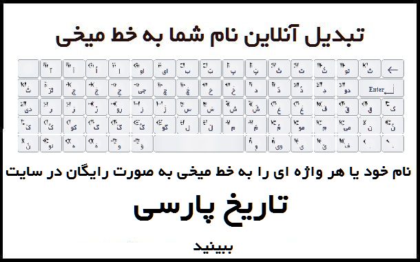 تبدیل کلمه فارسی به حروف انگلیسی

