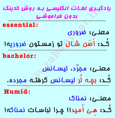 لغات انگلیسی به فارسی با تلفظ pdf
