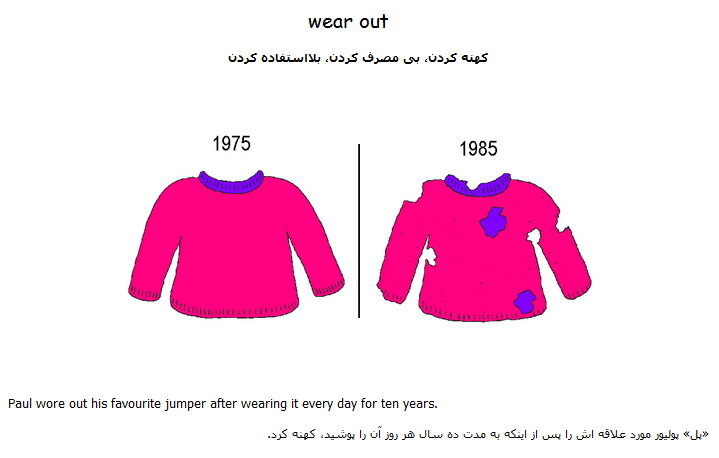 معنى كلمة sweater بالعربية
