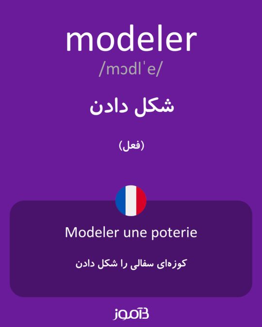 ما معنى كلمة modeler
