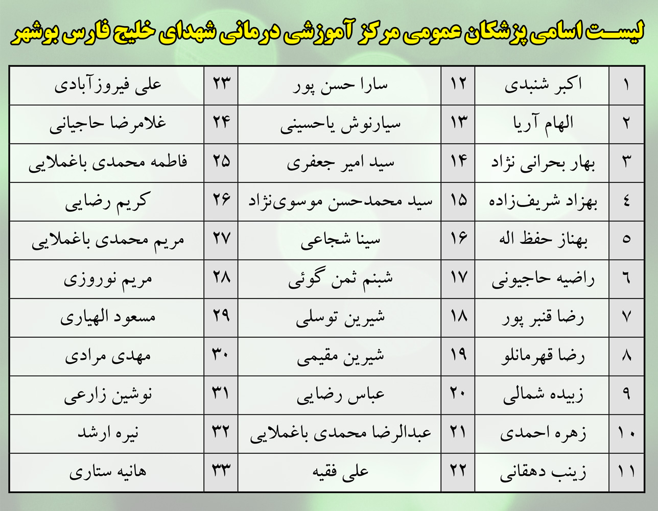 اسامی پزشکان استان بوشهر
