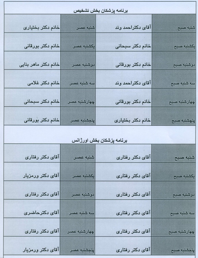 لیست پزشکان خانم تهران
