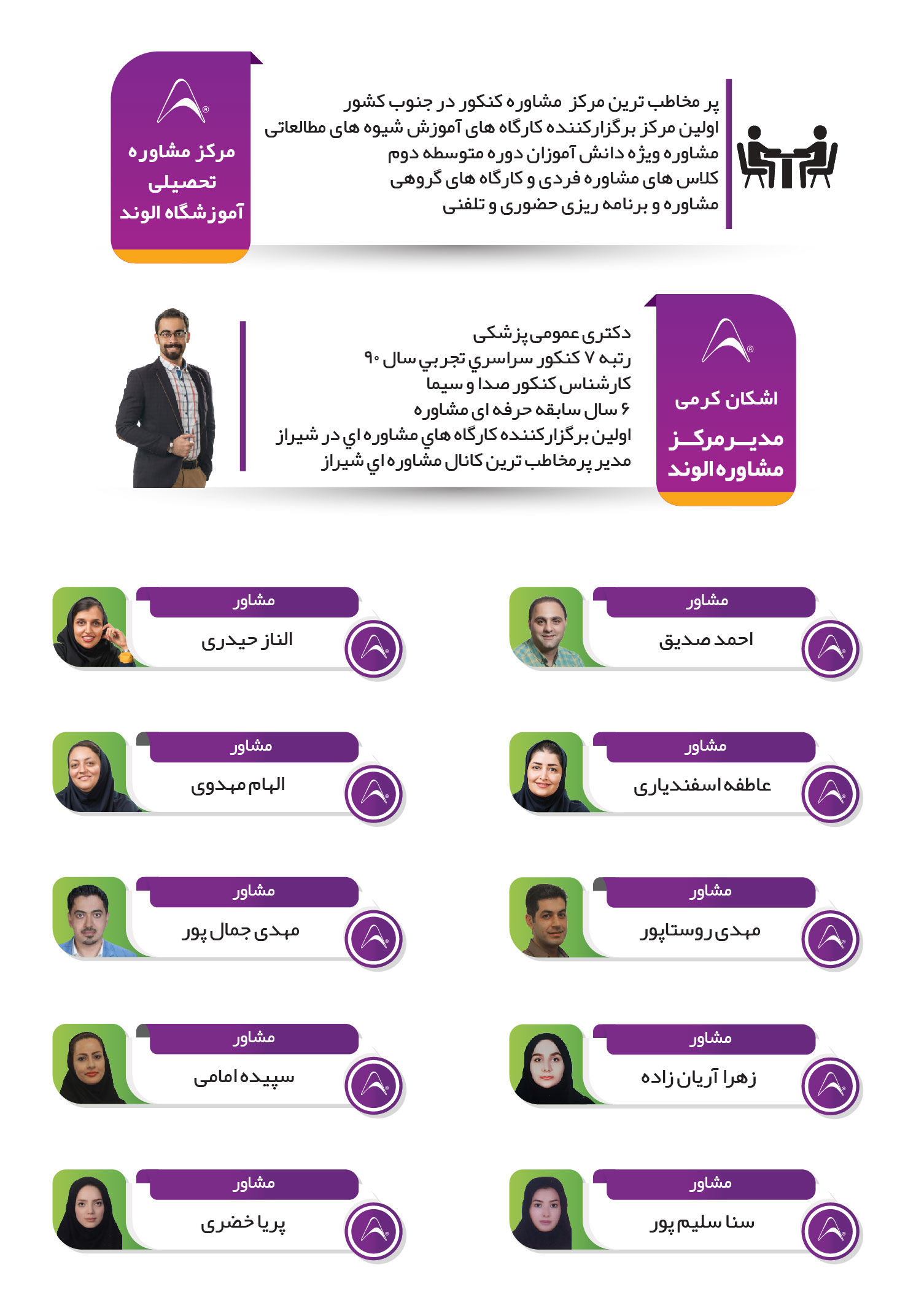 مشاور تحصیلی در شیراز
