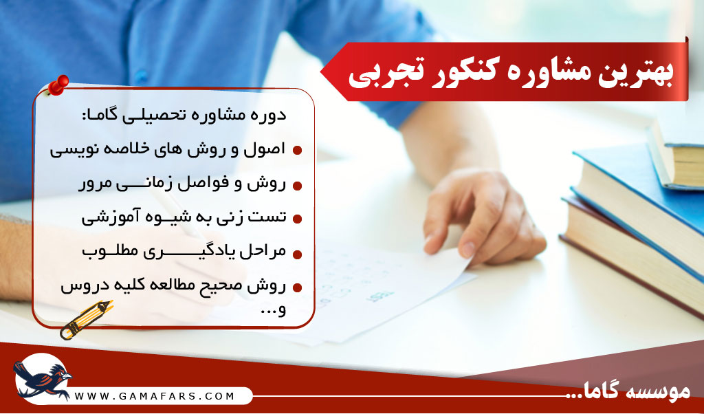 مشاوره تحصیلی کنکور شیراز

