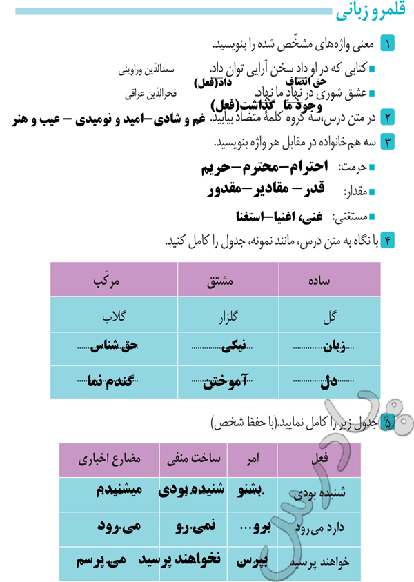 حل تمرینات فارسی دهم درس دوم 