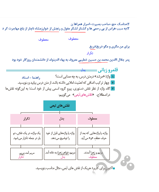جواب تمرین فارسی یازدهم درس سوم 