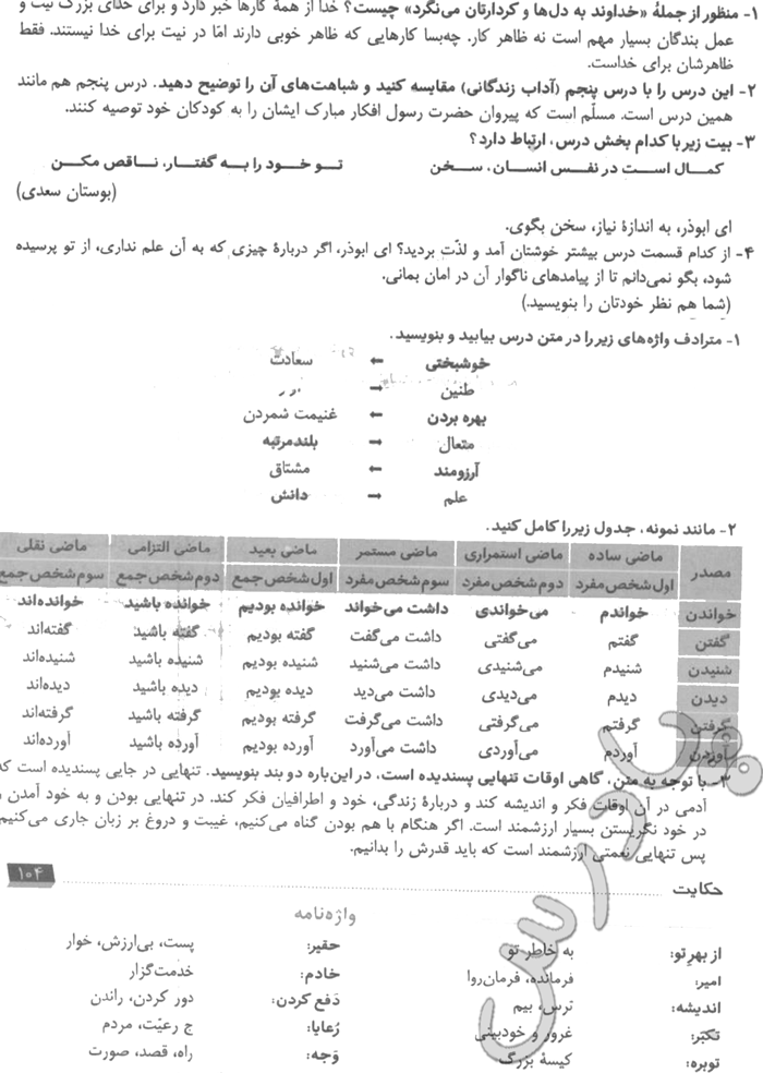 جواب تمرین فارسی نهم درس ۱۲ 