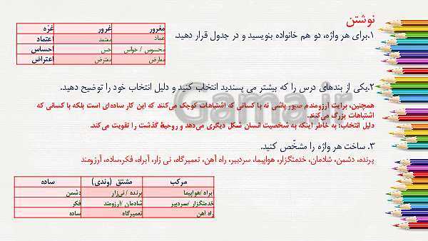 حل تمرین نوشتن فارسی نهم درس ۱۶ 