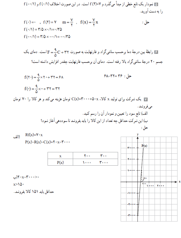 جواب تمرین ریاضی دهم انسانی صفحه ۶۱ 