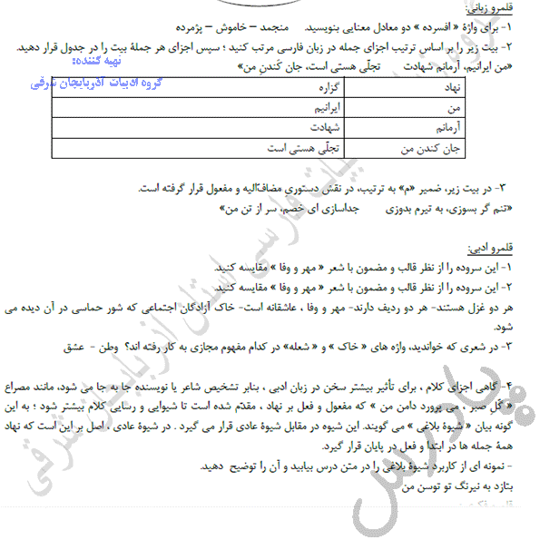 حل تمرین های فارسی دهم درس یازدهم 