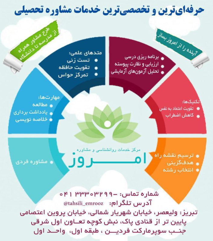 مرکز مشاوره تحصیلی در تبریز
