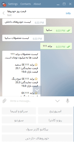 پاسخ سوالات سایت نهاد تلگرام 