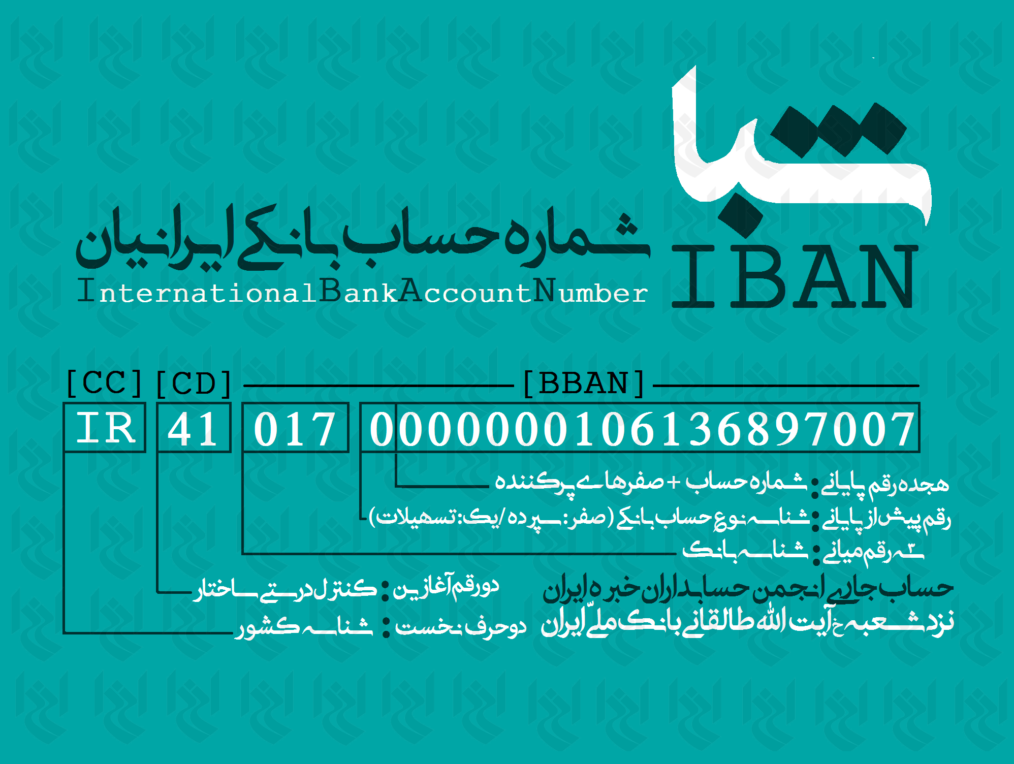 شماره شبا به حساب بانک سامان
