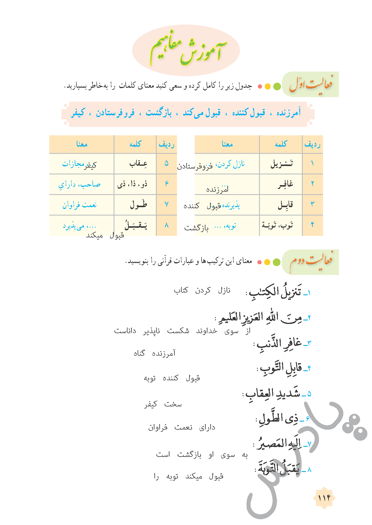 جواب قرآن هشتم درس دوازدهم 