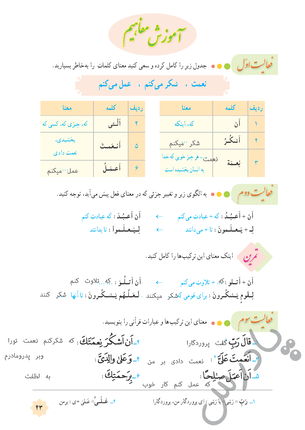 جواب آموزش مفاهیم قرآن هشتم درس سوم 