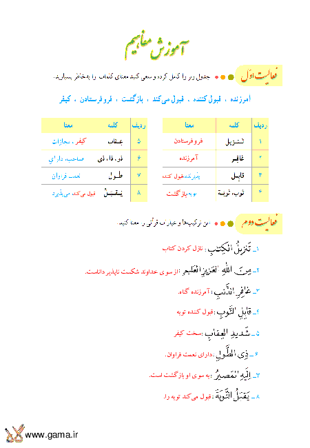 جواب تمرین های قرآن هشتم درس دوازدهم 