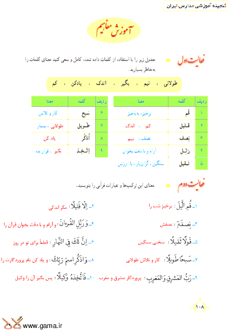 جواب فعالیت های قرآن نهم درس 10 