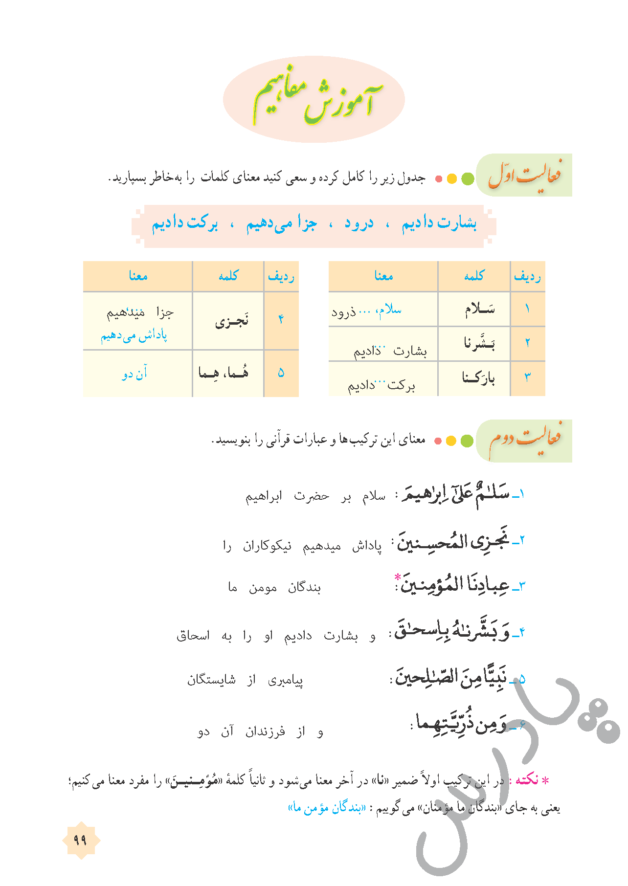 جواب تمرینات قرآن هفتم درس ۱۰ 