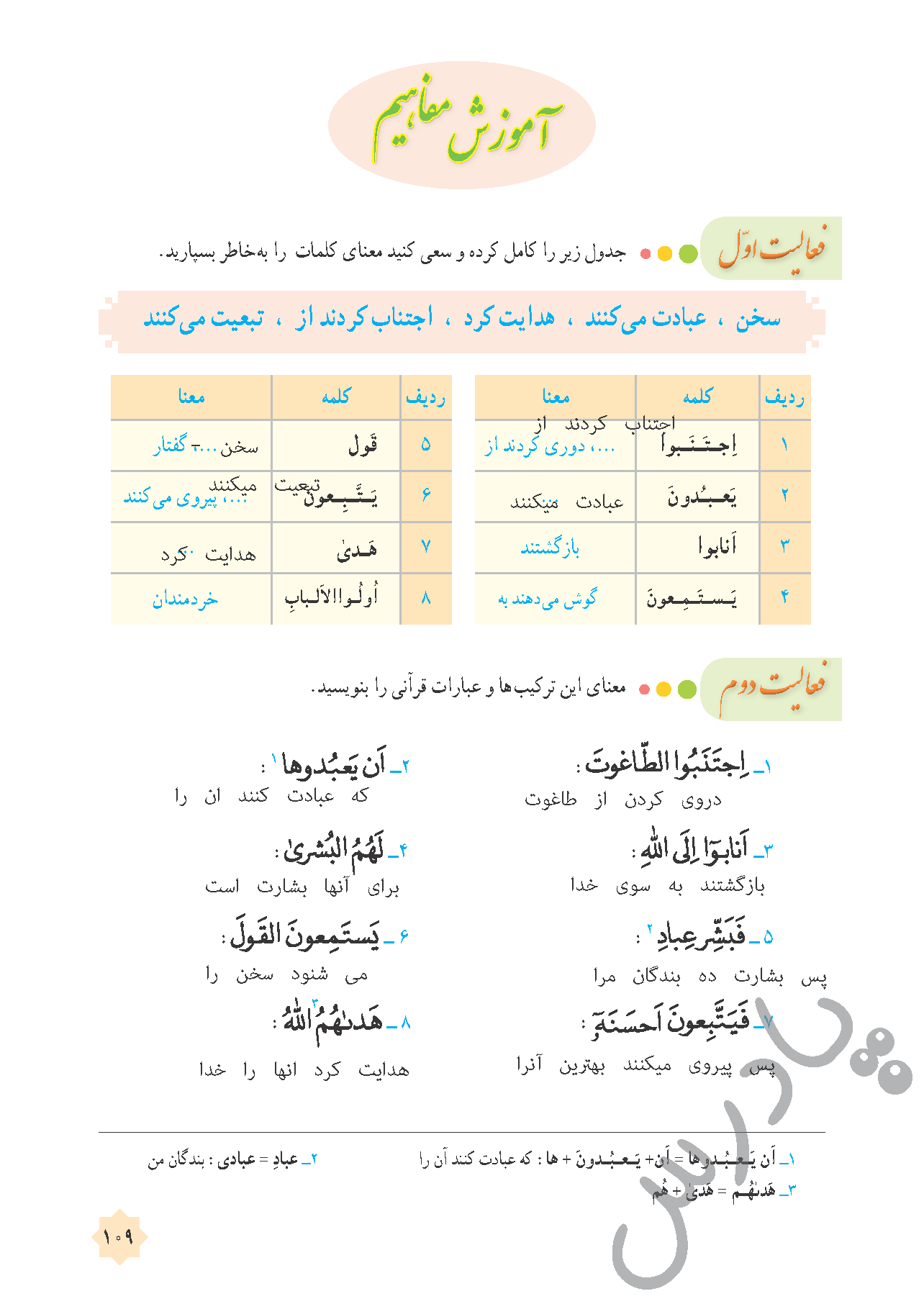 جواب فعالیت های قرآن هشتم درس ۱۱ 