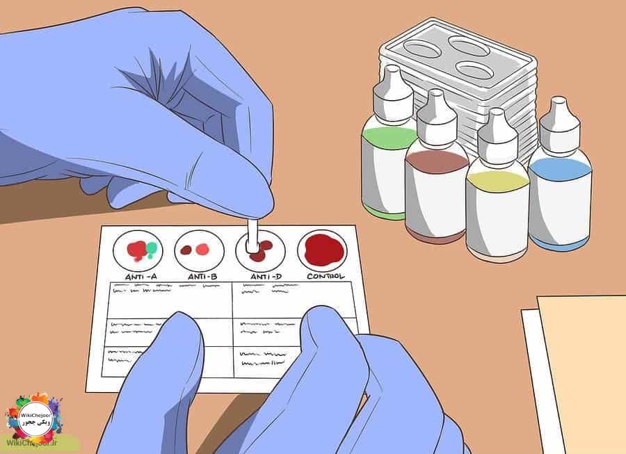 چگونه تشخیص گروه خونی
