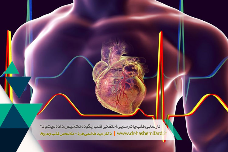 نارسایی قلبی چگونه تشخیص داده میشود
