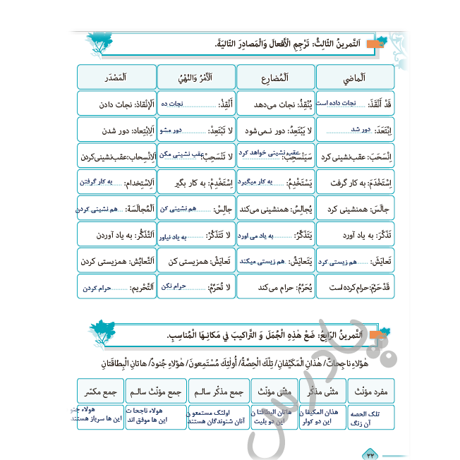 جواب تمرین های کتاب عربی یازدهم تجربی 