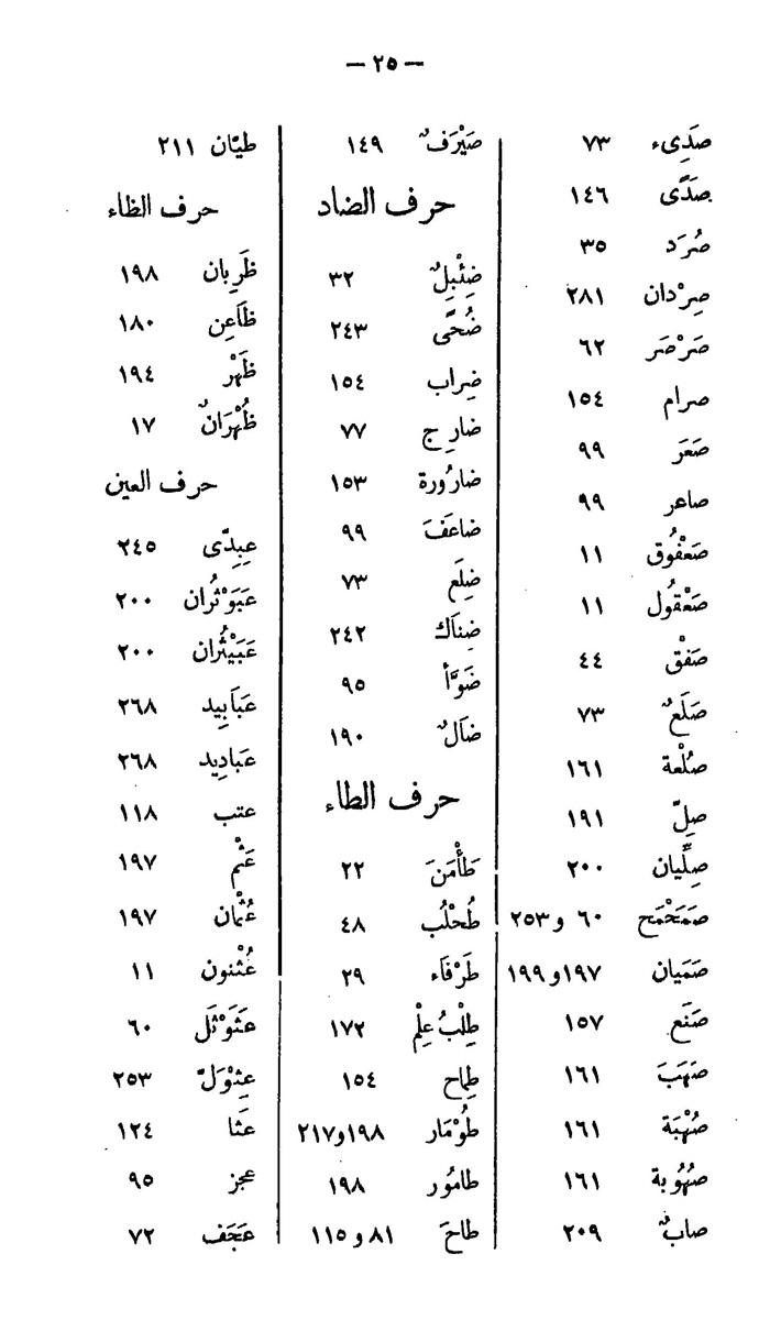 معنى كلمة لصق بالعربي
