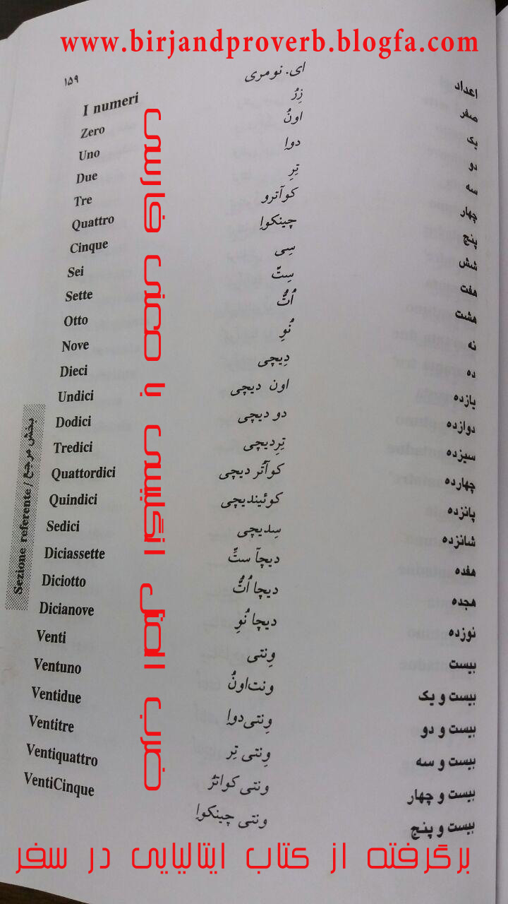 معنای حروف انگلیسی به فارسی
