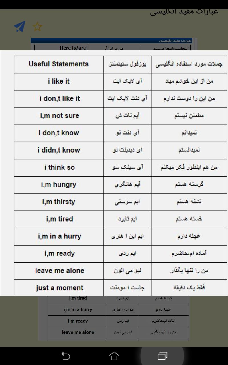 لغات انگلیسی به فارسی با تلفظ
