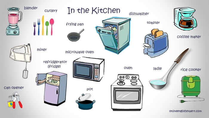 ماشین ظرفشویی به زبان انگلیسی
