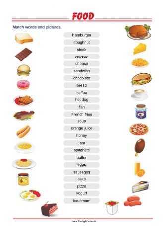 غذا ها به انگلیسی
