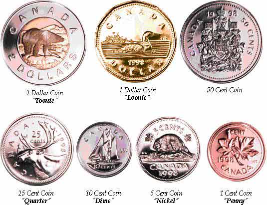 عکس سکه دلار کانادا