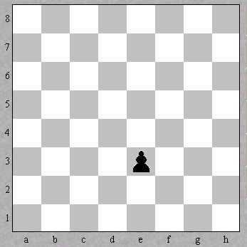 عکس از صفحه ی شطرنج