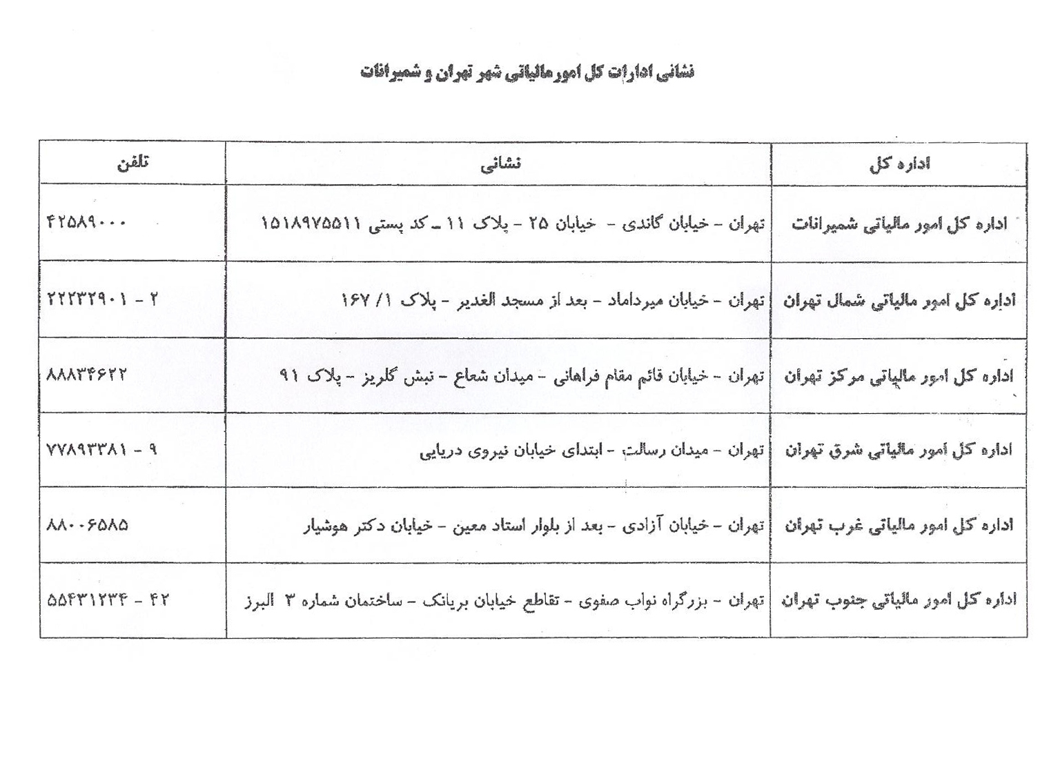 اداره کل امور مالیاتی تهران جنوب
