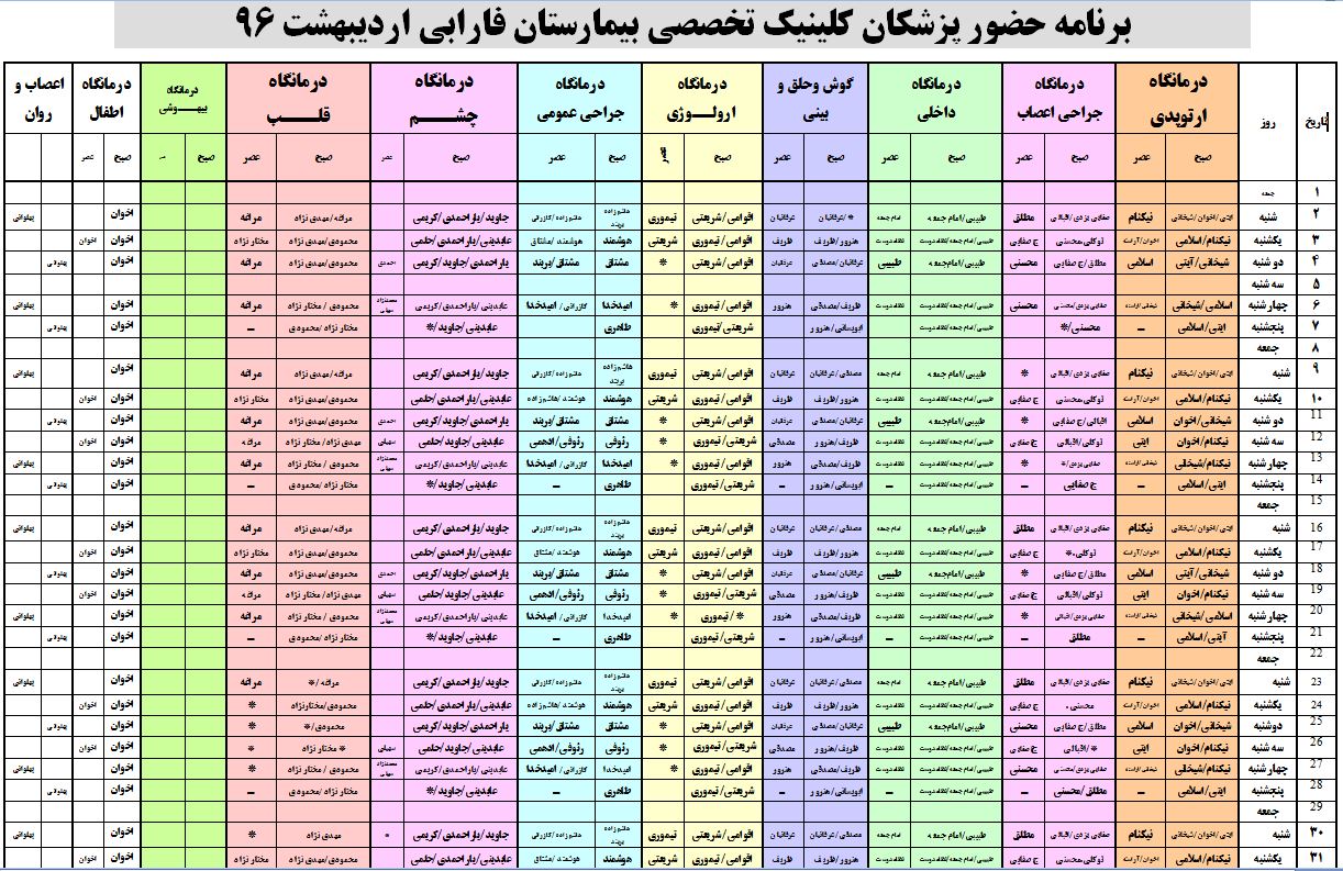 سایت بیمارستان فارابی مشهد

