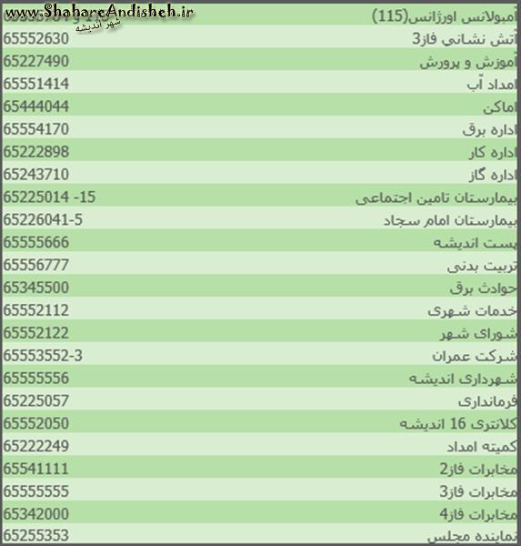 شماره تلفن شرکت گاز استان تهران
