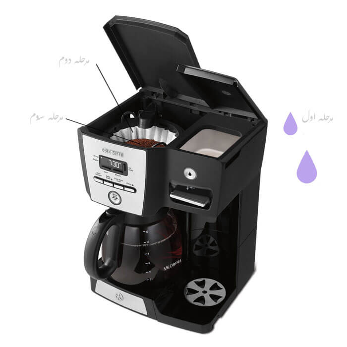 طرز تهیه قهوه با دستگاه قهوه ساز برقی
