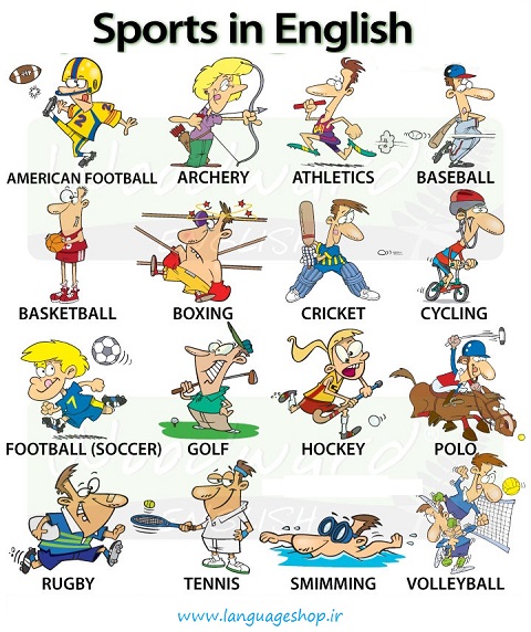 انواع ورزشها به انگلیسی
