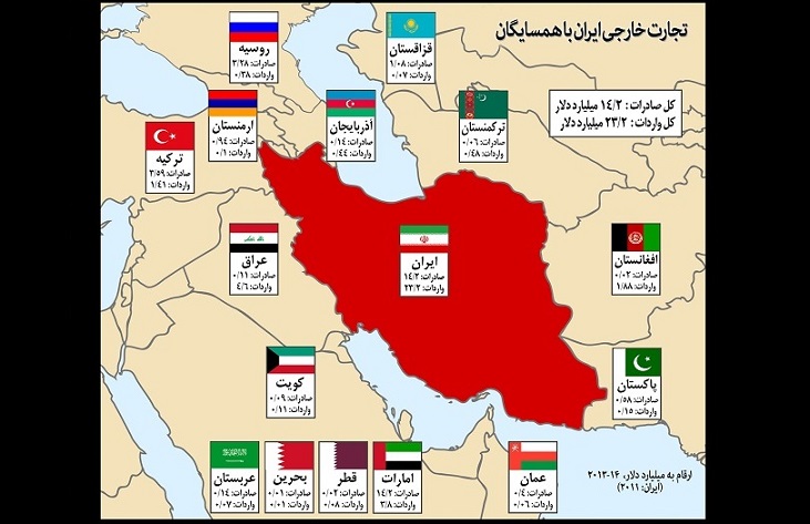 عکس نقشه ایران و کشور های همسایه