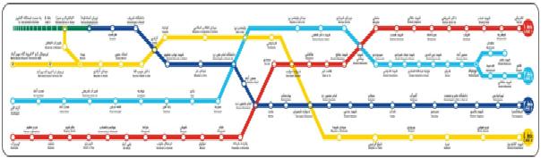 تصویر خط های مترو تهران