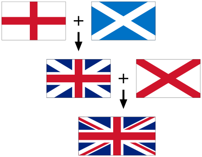 عکس پرچم کشور بریتانیا