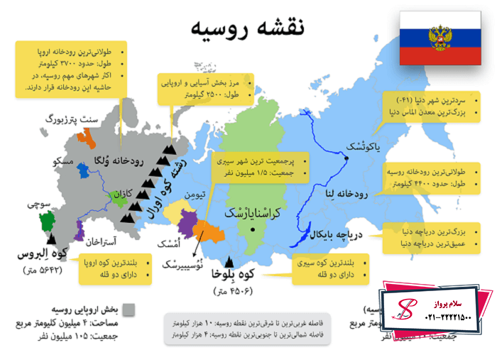 عکس نقشه ی کشور روسیه