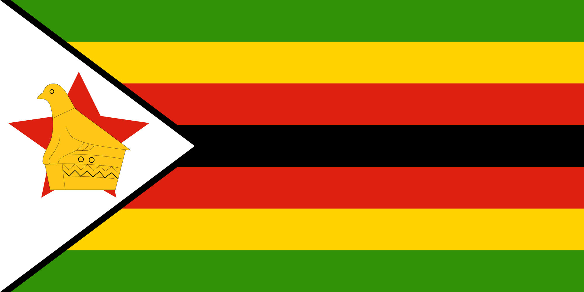 عکس پرچم کشور زیمبابوه
