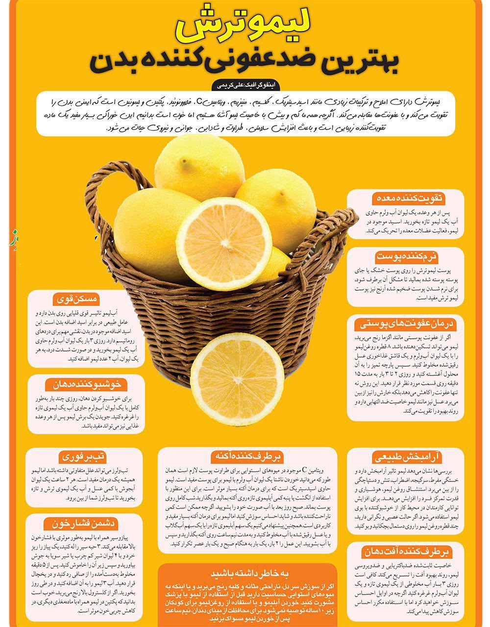رابطه لیمو شیرین با فشار خون
