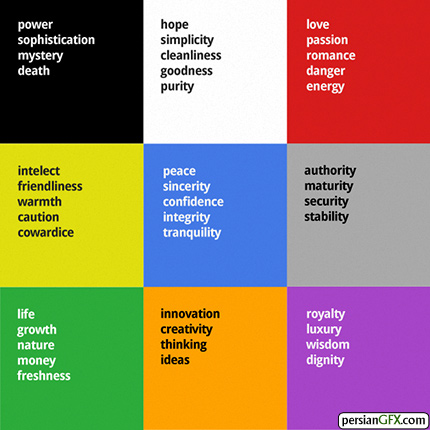 روانشناسی رنگ ها به زبان انگلیسی
