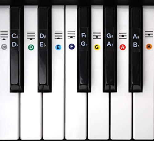 images of full piano keyboard