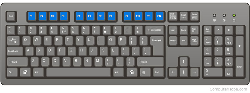 pictures of laptop keyboard keys